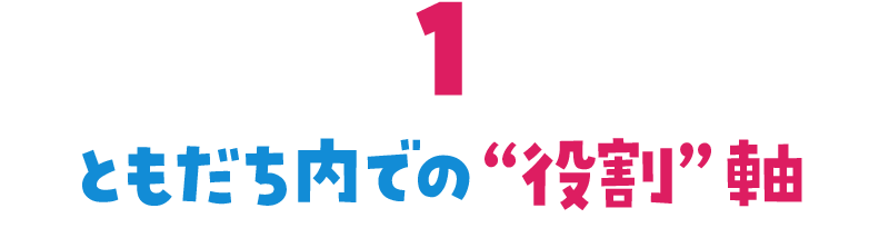 ともだち内での“役割”軸